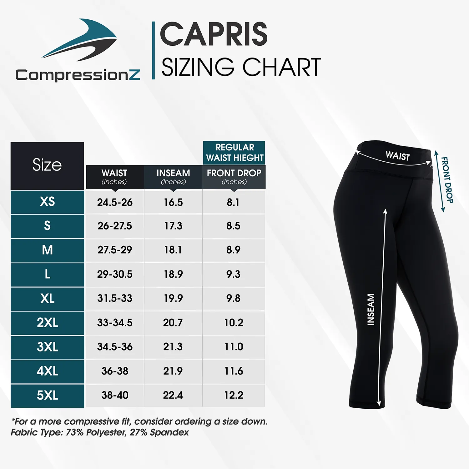 Women's Compression Capris - Blue Flowers